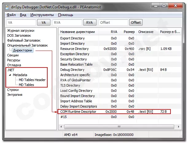 Написание переносимого шеллкода и Position-Independent Code для Windows x86_64