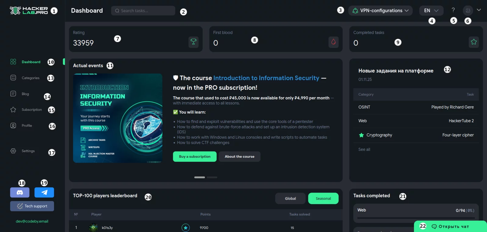 Интерфейс платформы HackerLab с CTF-заданиями по кибербезопасности и пентестингу